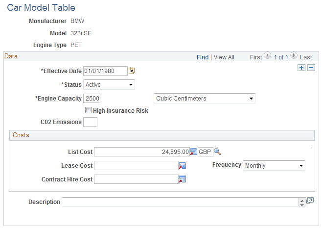 Car Model Table page
