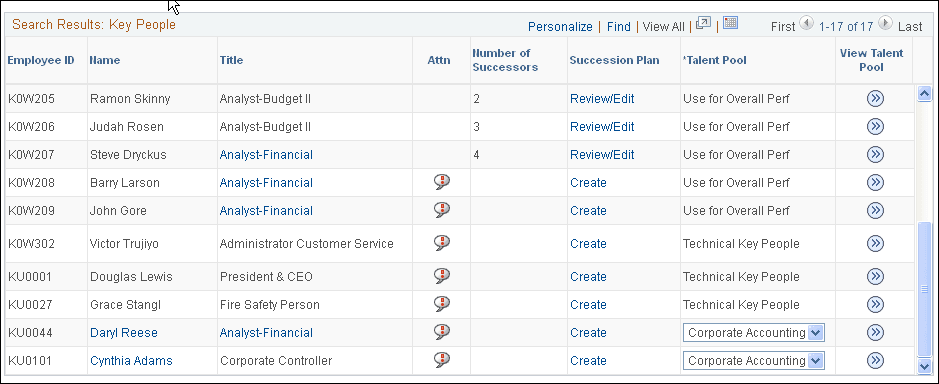 Plans for Key Entities page (2 of 2)