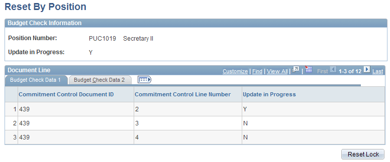Reset By Position page: Budget Check Data 1 tab