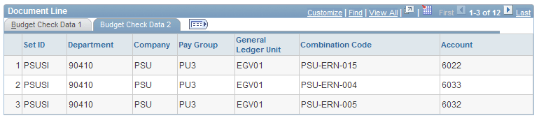 Reset By Position page: Budget Check Data 2 tab
