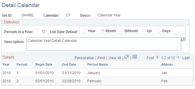 Detail Calendar page