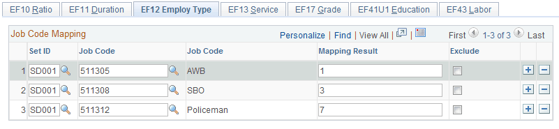 EF12 Employ Type page for type of employment