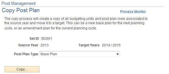 Post Management - Copy Post Plan page