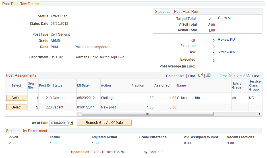 Post Management - Administrate Plan page (2 of 4)