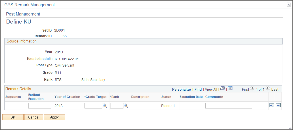 Post Management - Define KU page