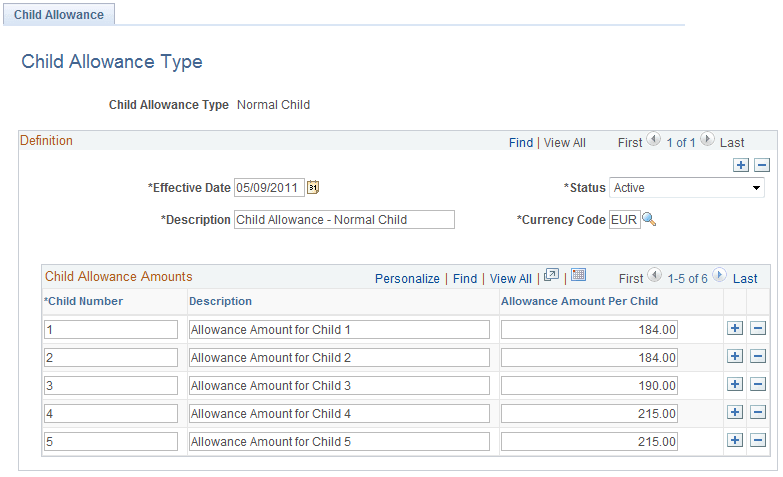 Child Allowance Type page