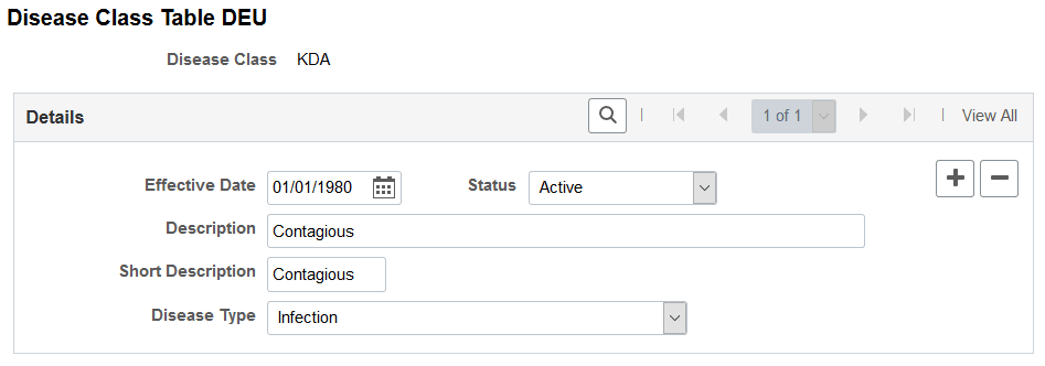 Disease Class Table DEU page