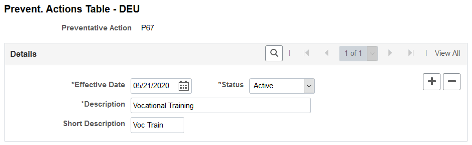 Prevent. Actions Table - DEU page