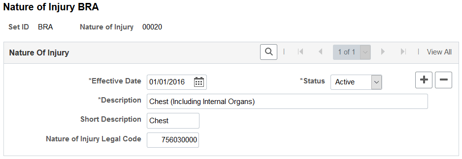 Nature of Injury BRA page
