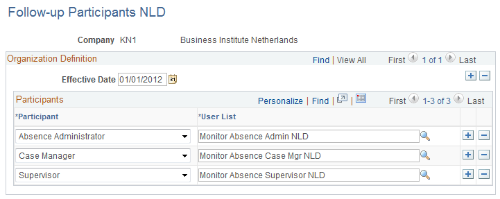 Follow-up Participants NLD page