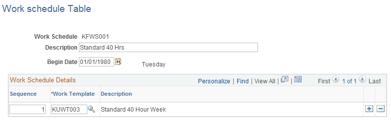 Work schedule Table page