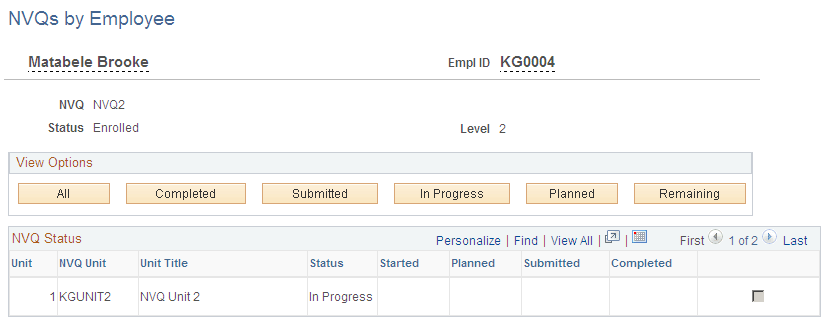 NVQs by Employee page