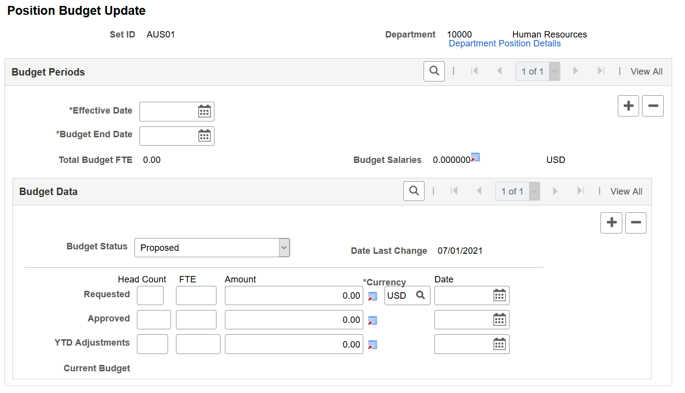 Position Budget Update page
