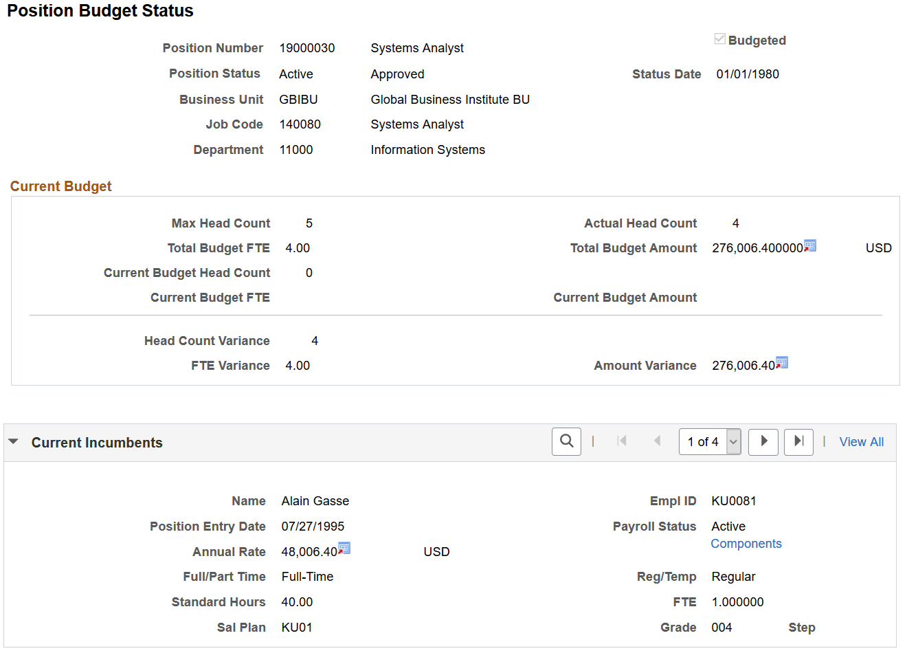 Position Budget Status page