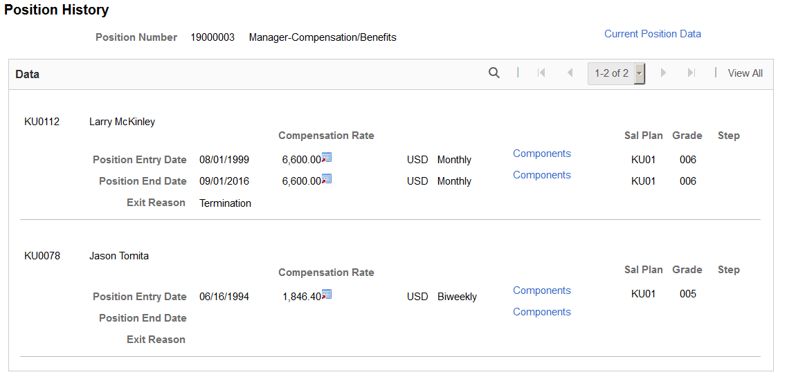 Position History page