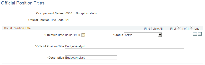 Official Position Titles page