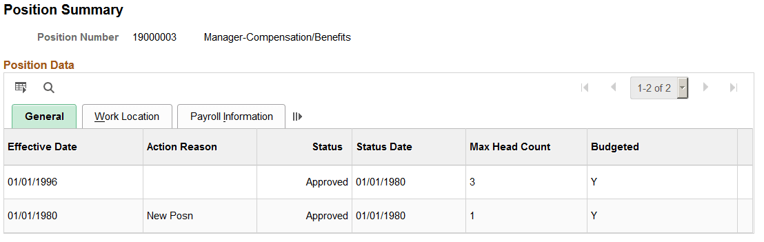 Position Summary page: General tab