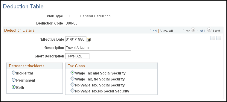 Deduction Table page