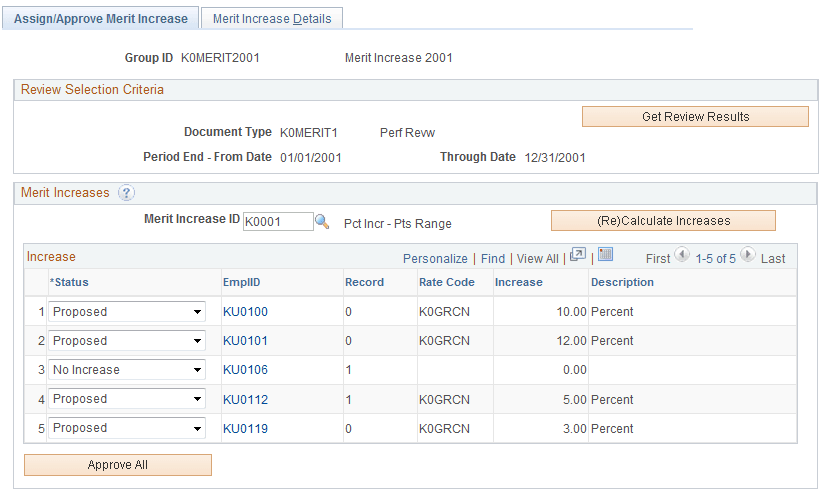 Assign/Approve Merit Increase page