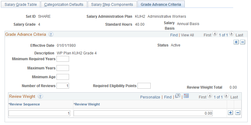 Grade Advance Criteria page