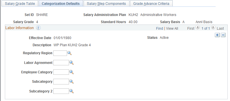 Categorization Defaults page