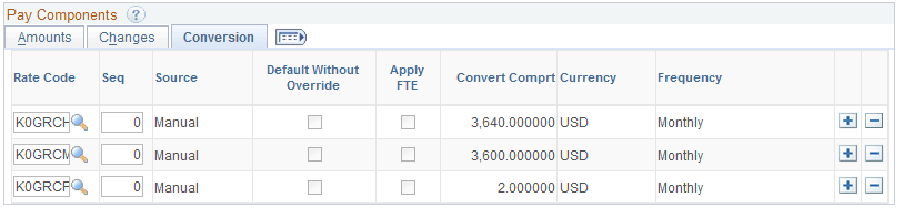 Propose Raises page - Pay Components: Conversion tab (3 of 4)