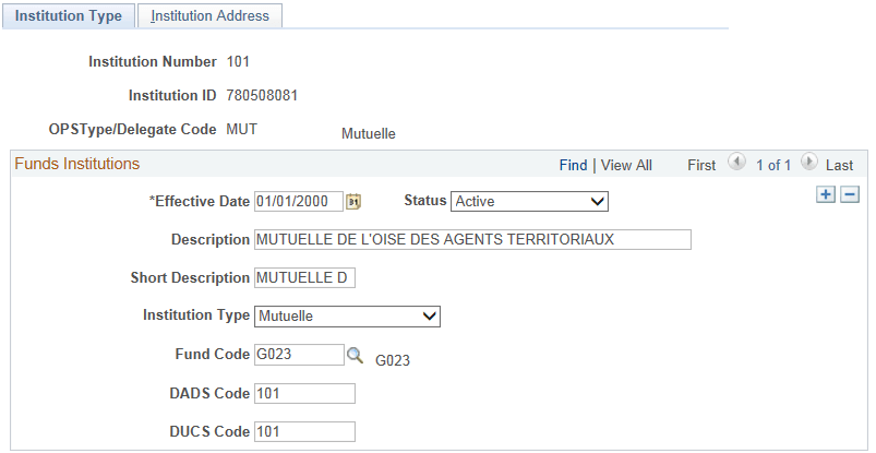 Institution Type Page