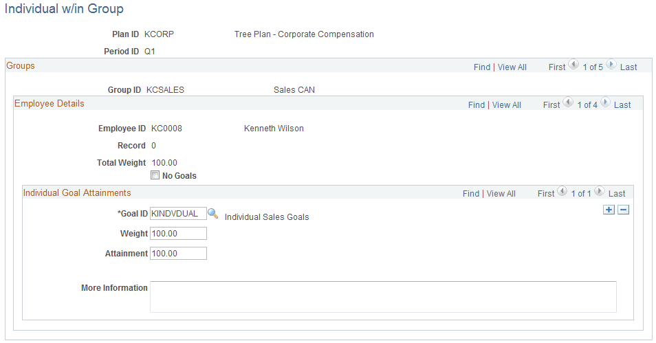 Individual w/in Group page