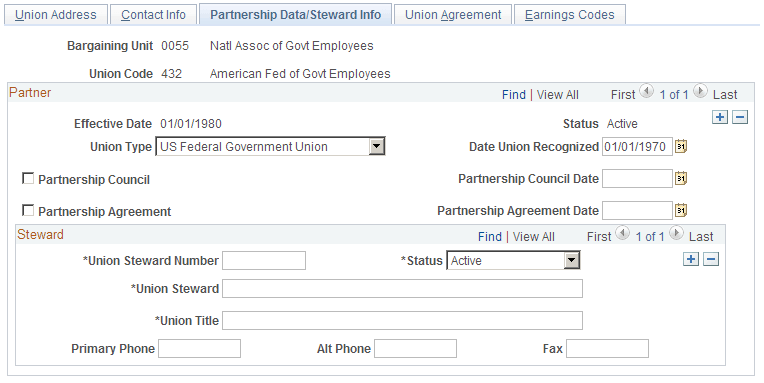 Partnership Data/Steward Info page