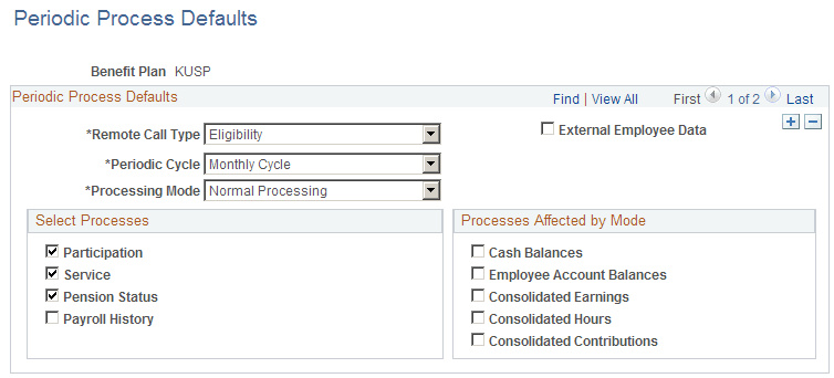 Periodic Process Defaults page
