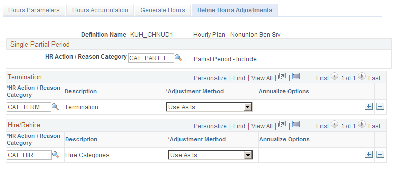Define Hours Adjustments page