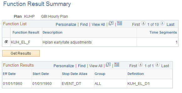Function Result Summary page