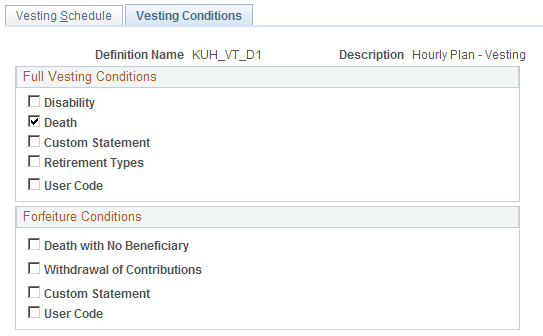 Vesting Conditions page