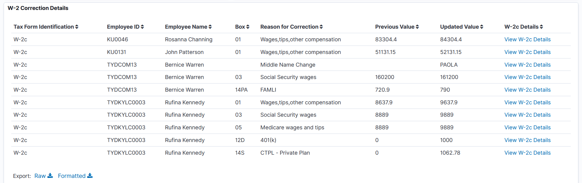U.S. Year-End Audit dashboard (6 of 6)