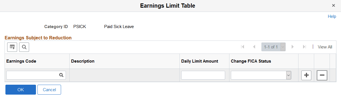 Earnings Limit Table page