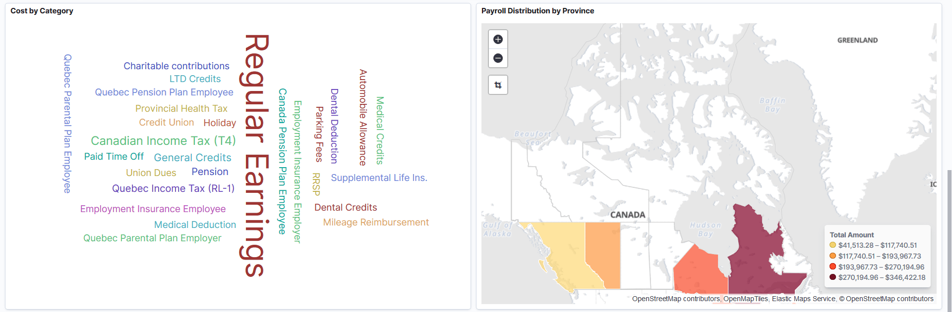 Canada Payroll Cost Analytics (2 of 3)