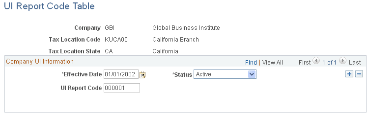 UI Report Code Table page