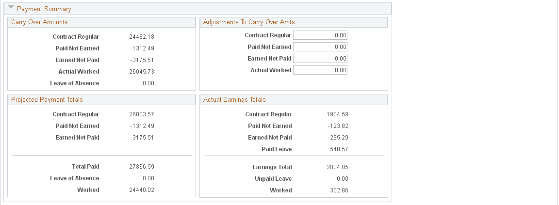 Contract Payment Details page (2 of 4)