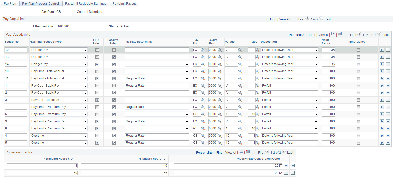 Pay Plan Process Control page
