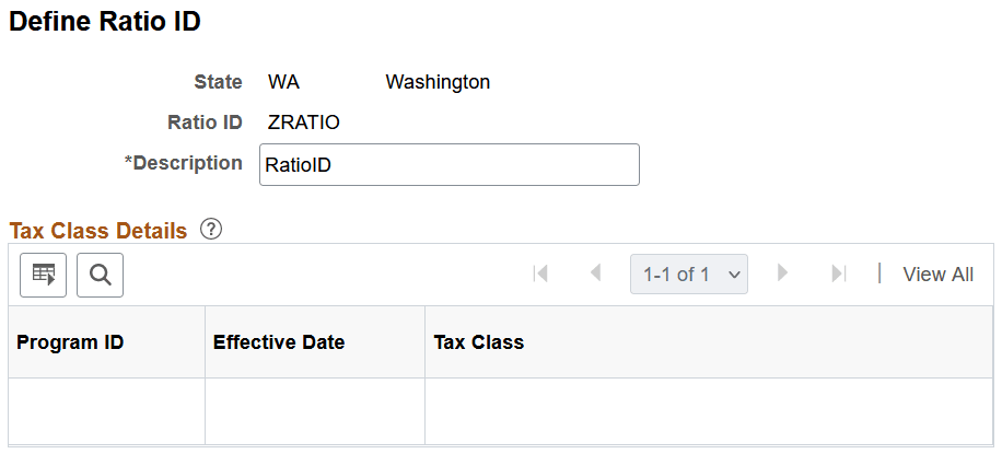 Define Ratio ID page