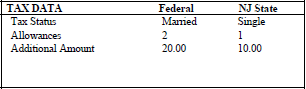 Tax data display for federal form version of W-4 - 2019 or Earlier
