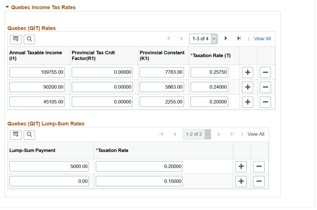 Tax Rates, Credits and Other page (4 of 4)