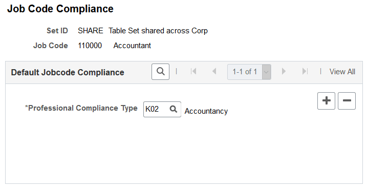 Job Code Compliance page