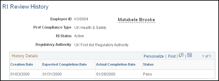 RI Review History page