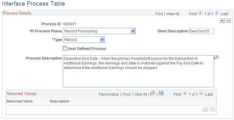 Interface Process Table page for Step 2: Review the Process Table