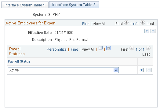 Interface System Table 2 page
