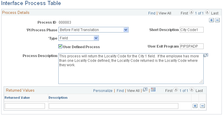 Interface Process Table page