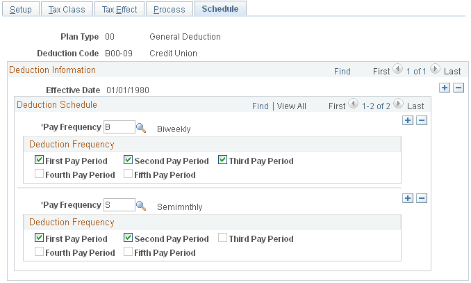 Deduction Table - Schedule page