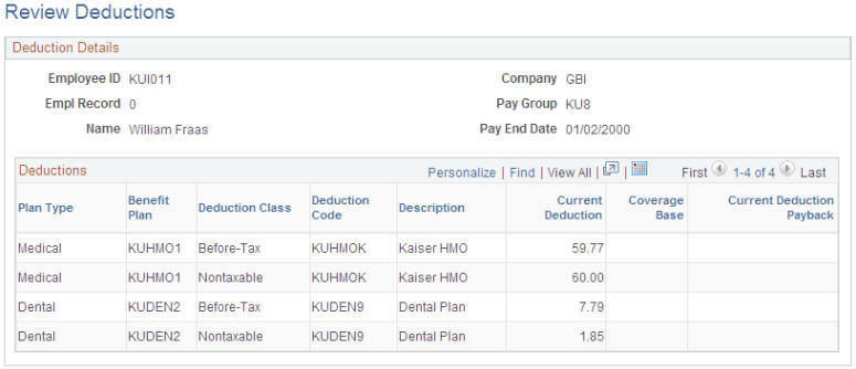 Review Deductions page