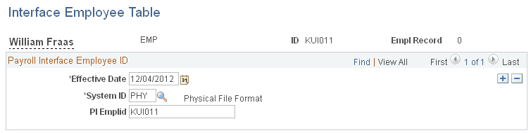 Interface Employee Table page
